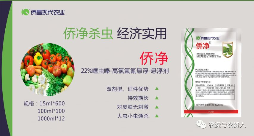 侨昌现代农业有限公司,侨昌现代农业