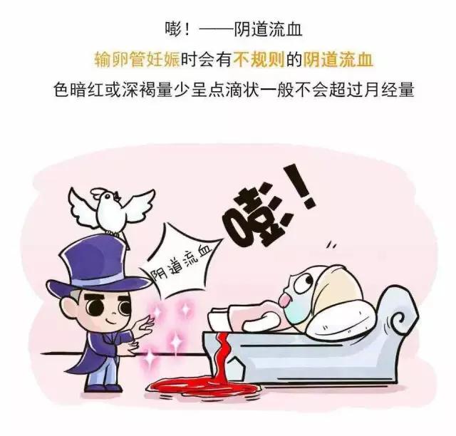 宫外孕早期保守治疗好还是手术好,怀孕初期预防宫外孕的运动锻炼