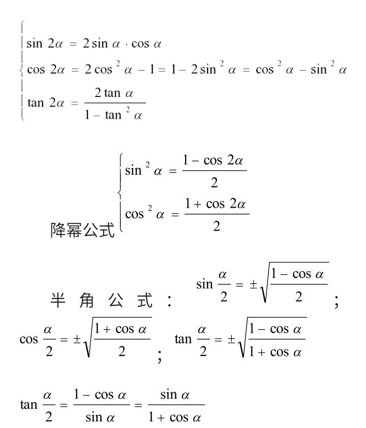 高中数学三角函数知识分享上热门,高考数学三角函数基本知识