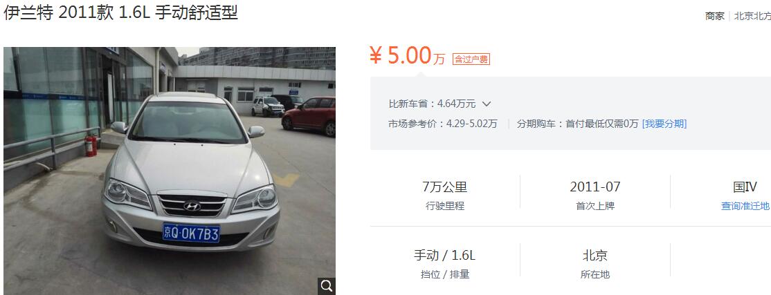 伊兰特为什么叫出租车,伊兰特为什么成为网红车