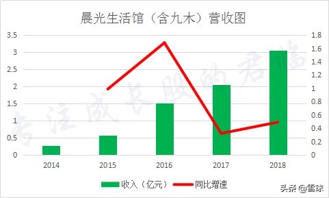 最新创业项目不起眼但却很赚钱,看起来不起眼但非常赚钱的生意