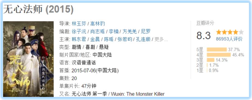 沙雕甜剧爆红、搜狐的自制剧之路走通了？