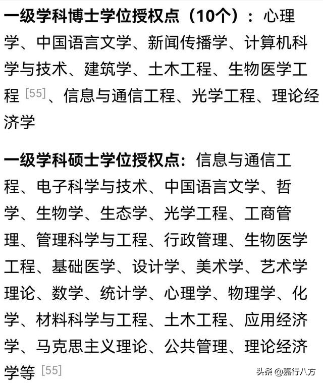 广东省本科大学排名及录取分数线,广东省有多少所本科大学