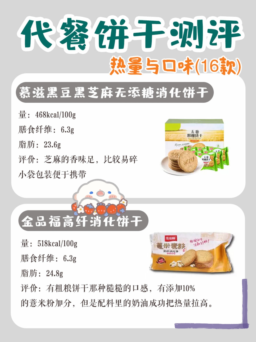 代餐饼干怎么吃才能减肥,十大排名的粗纤维代餐饼干