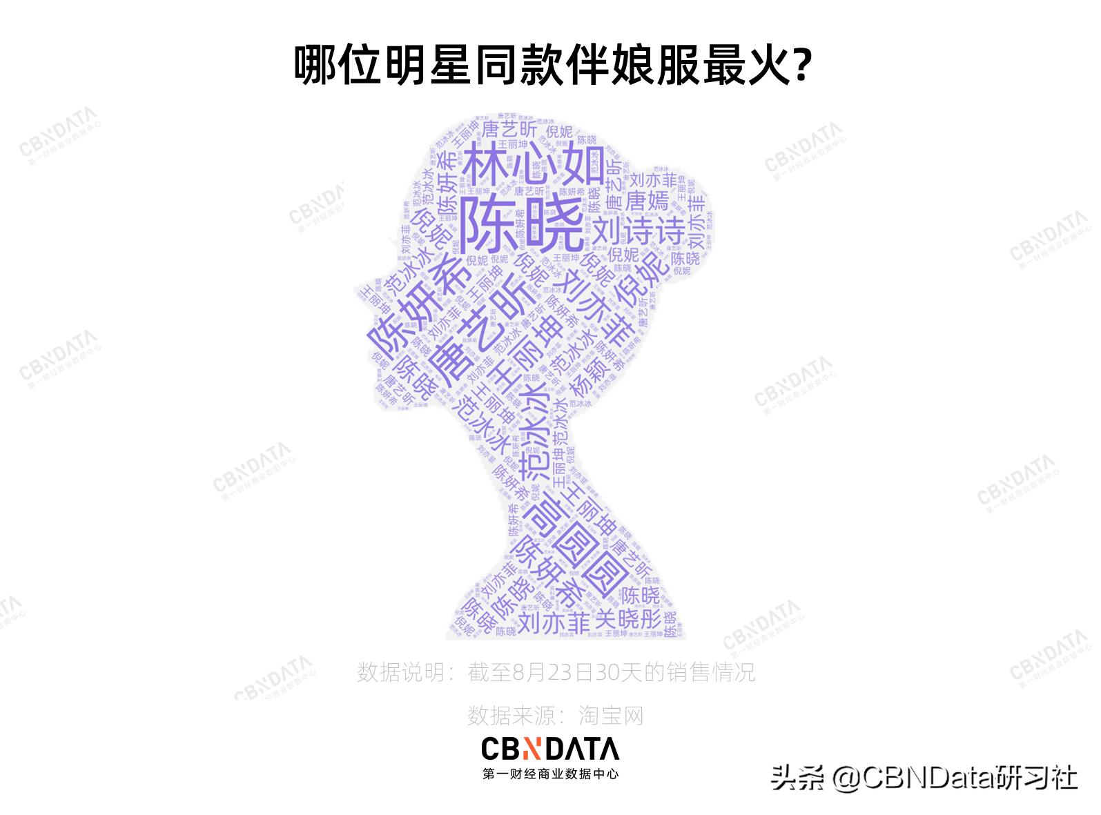 伴娘的礼服后面有个袋子怎么办,伴娘衣服藏红包