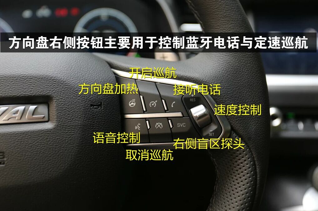 哈弗h6冠军版车内按键图解,三代h6max方向盘按键图解
