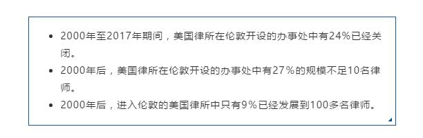 美国律所案件管理,美国律所工作