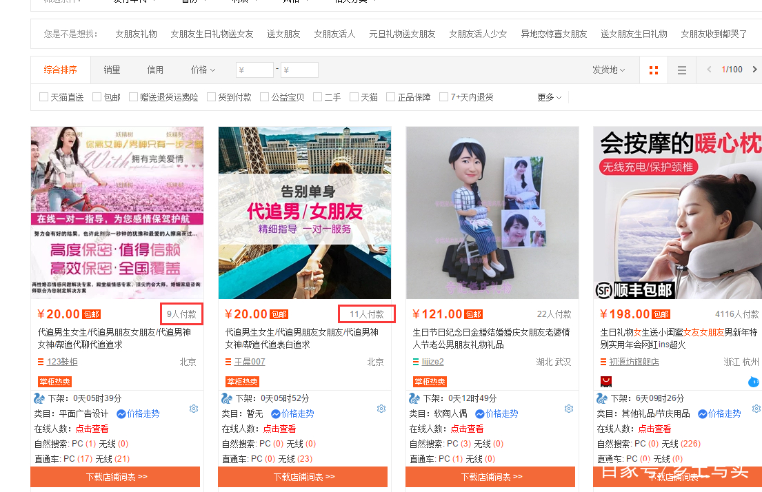 租女生家过年新闻,租相亲对象回家过年那些事