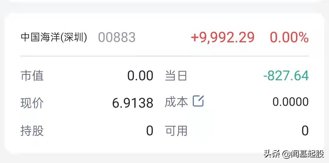 鍖荤編鏉垮潡榛戦┈,鍖荤編姒傚康绗竴榫欏ご涓氱哗鏆存定8520%