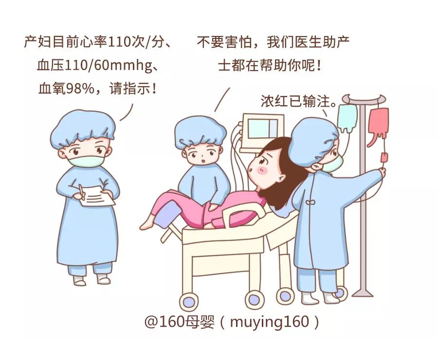 新生儿窒息抢救注意事项,产后出血应急预案10篇