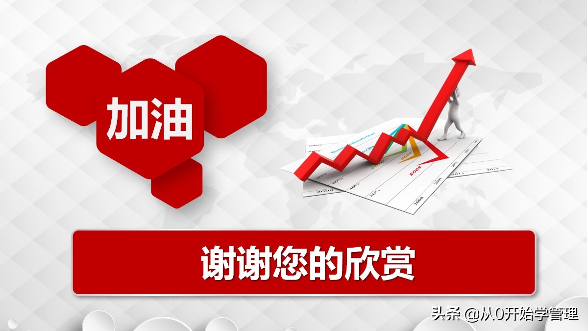 电话销售四大技巧ppt,电话销售ppt