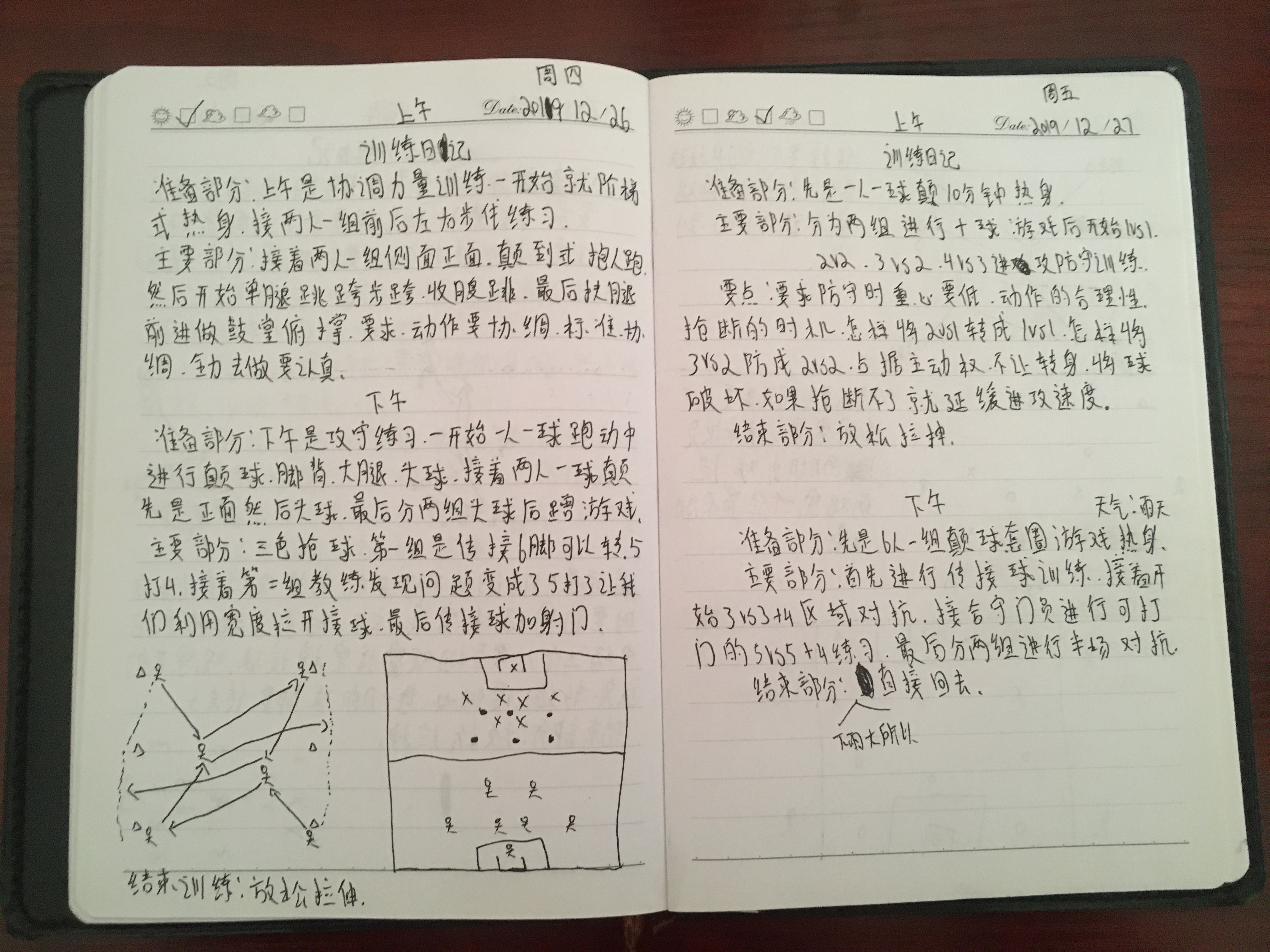 球星训练日记,球员训练篇