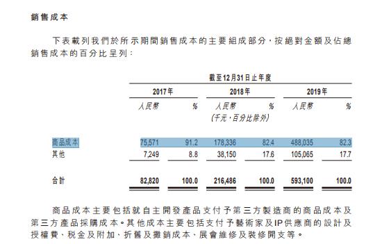 泡泡玛特最新上市盲盒,泡泡玛特公司盲盒售卖情况