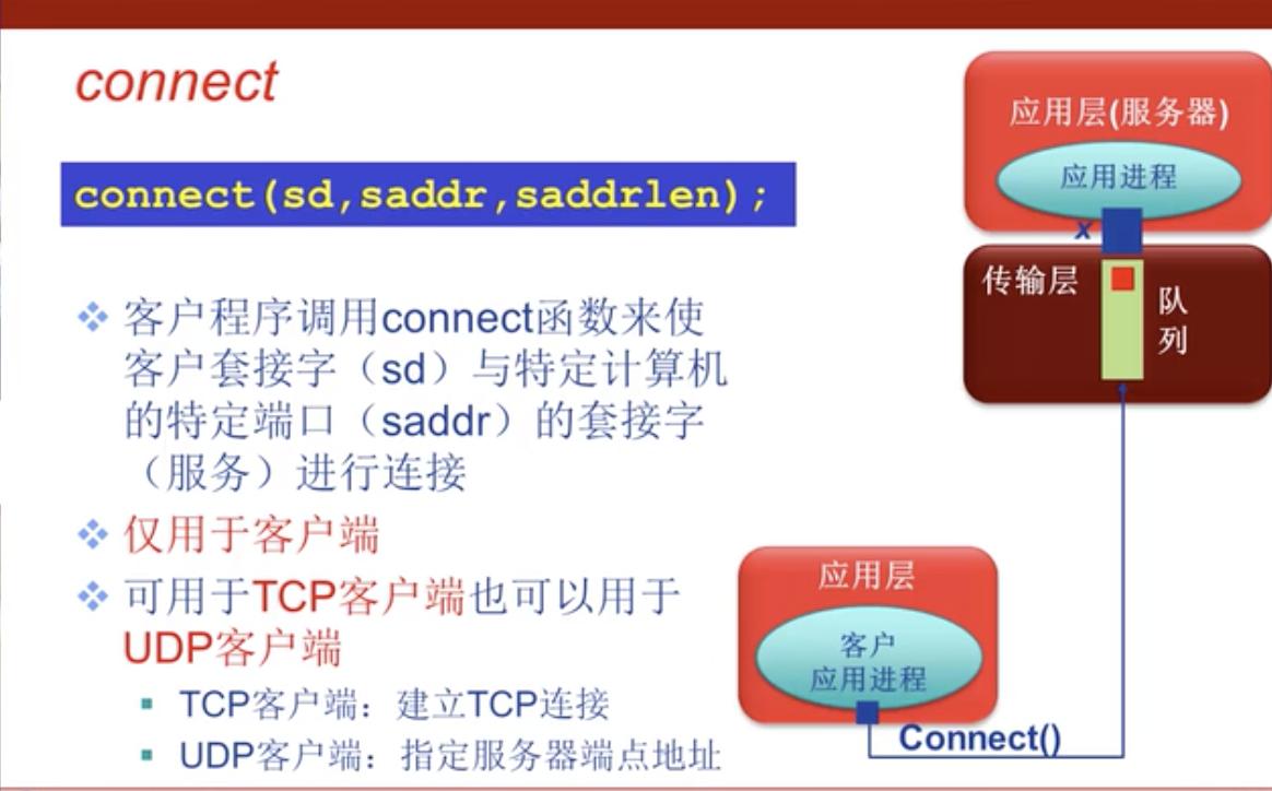 qtsocket编程实例,网络编程websocket