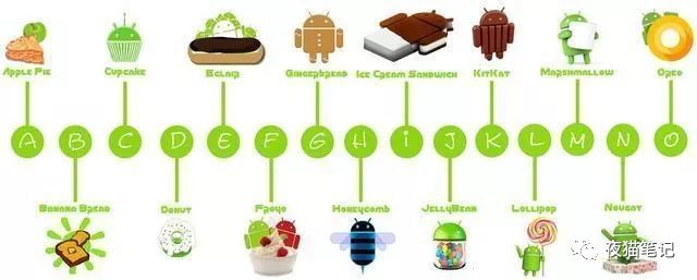 逐渐消失的转场怎么做,逐渐消失怎么剪辑