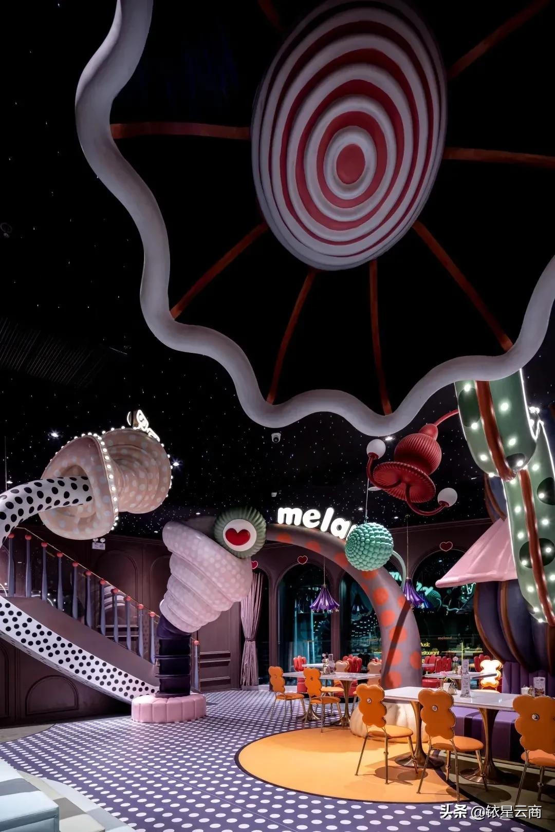 meland鍎跨涔愬洯鍙戝睍,meland鍎跨涔愬洯瑙勫垝