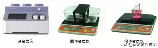 土工织物回填材料性能指标,材料性能试验及取样规则