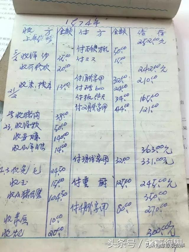 《侯海洋基层风云》杜敏：从老味道餐馆合格的合伙人到分道扬镳