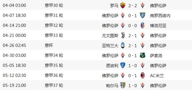 凋谢的紫百合,破碎的美丽足球之梦