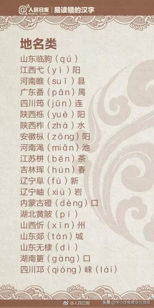 人民日报：除了“蛋挞”，这些字你也可能会读错！