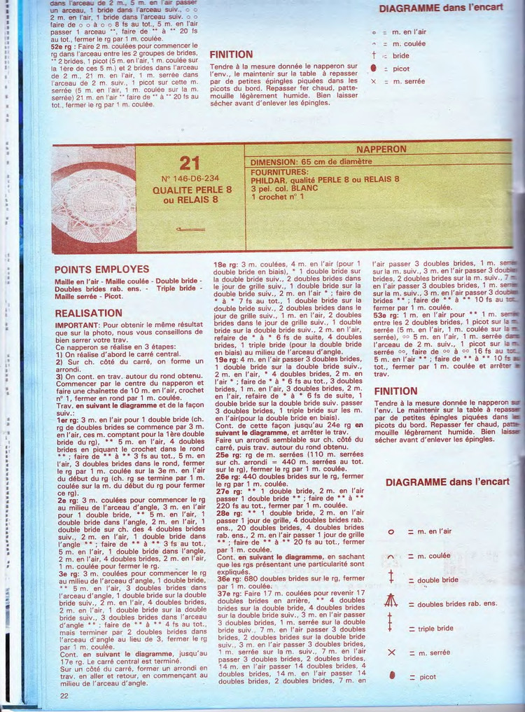 有漂亮的台布钩针图解吗,钩针编织桌布盖巾教程