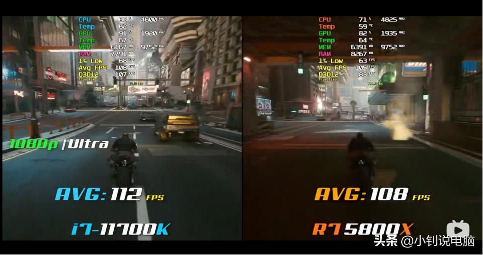 酷睿11代和锐龙5000哪个好,八核锐龙和11代酷睿什么区别