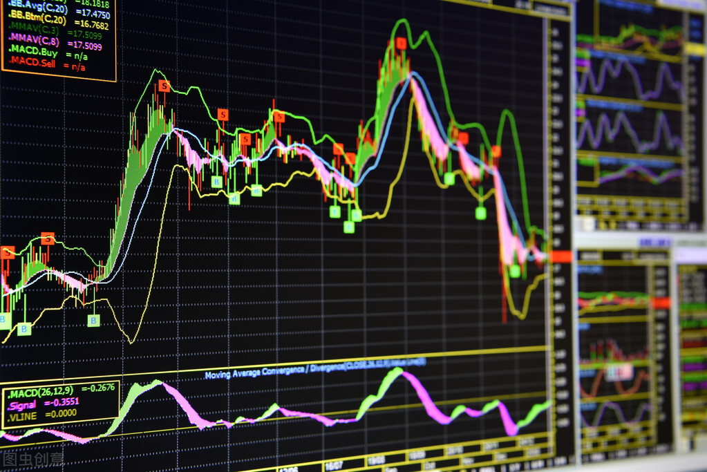 股票星线,短线看中线股票趋势分析