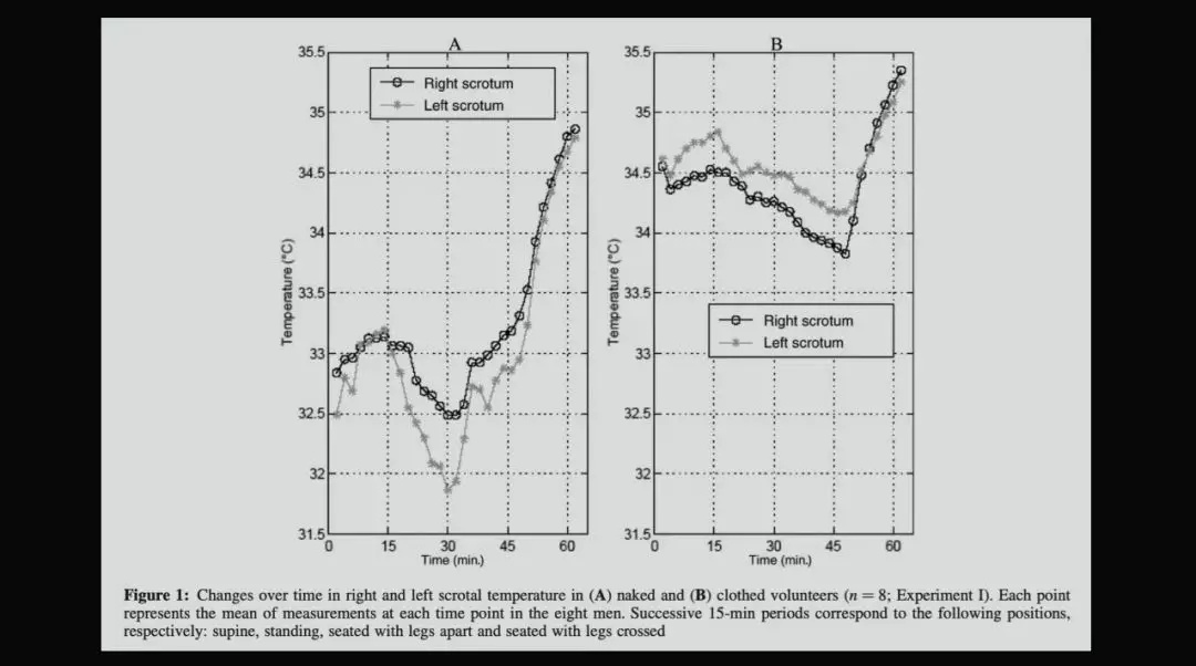 那些奇葩的诺贝尔奖,有趣的诺贝尔奖视频