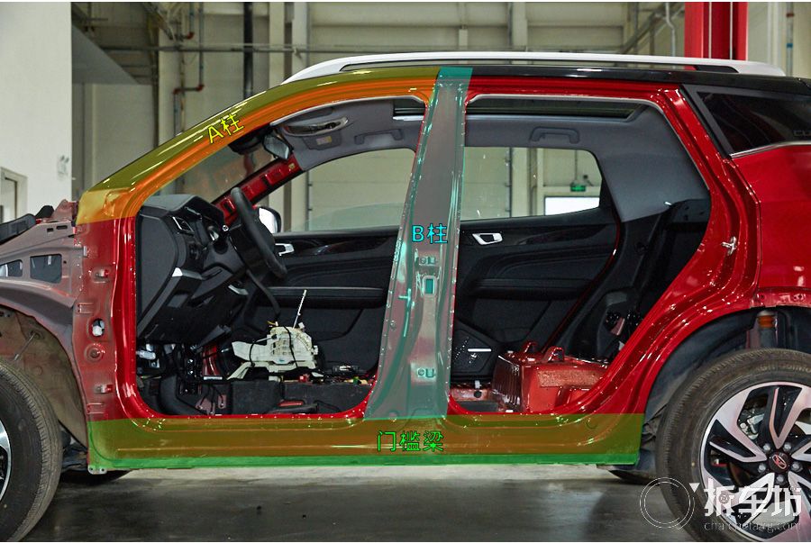 钢板的安全系数,钢板带来的危害