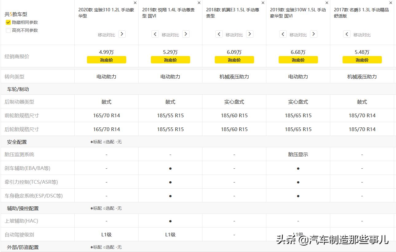 2017款宝骏310自动豪华测评,宝骏3102016款测评