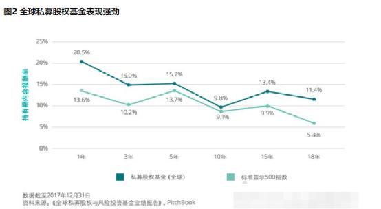 资本永不眠原文,资本永不眠投机主义