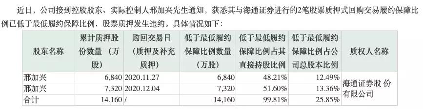 zara最后一轮降价,中国版zara上半年预亏近5亿