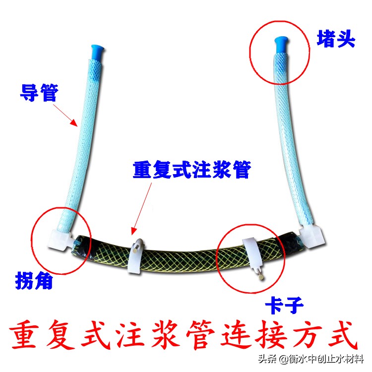 一次性注浆管与重复注浆管区别,重复性注浆管主要特点与施工流程