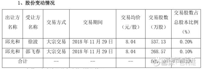 五星黑马和森马,森马到底是个什么品牌