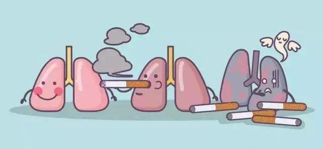 肺部小结节是恶性的吗,肺部小结节算不算结节病