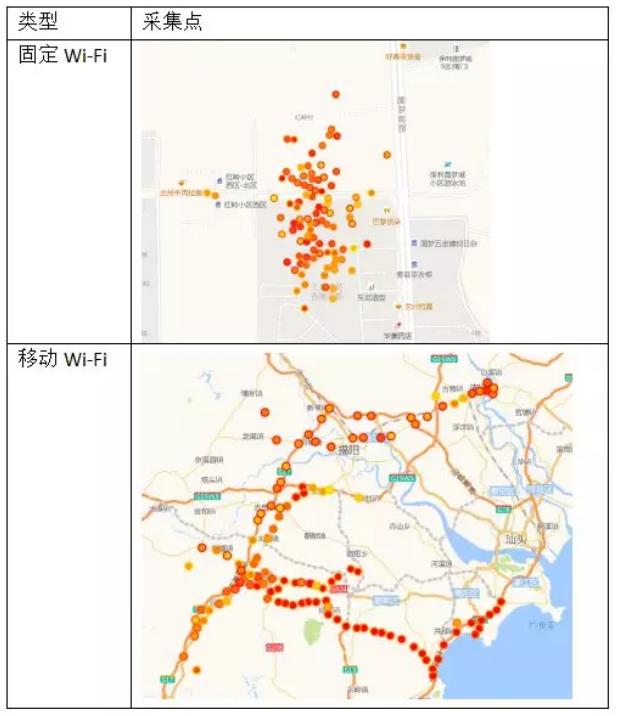 高德地图wifi定位不准,高德实时定位设备