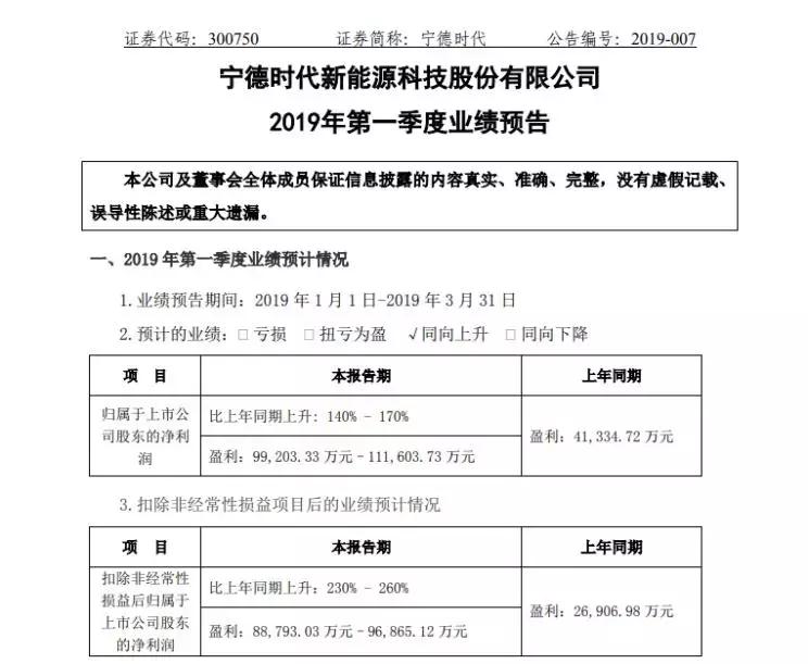 姣忓ぉ杞﹂椈姹熸樊鍗庝负宸ュ巶椤圭洰鍏ず,姣忔棩杞﹂椈姹借溅