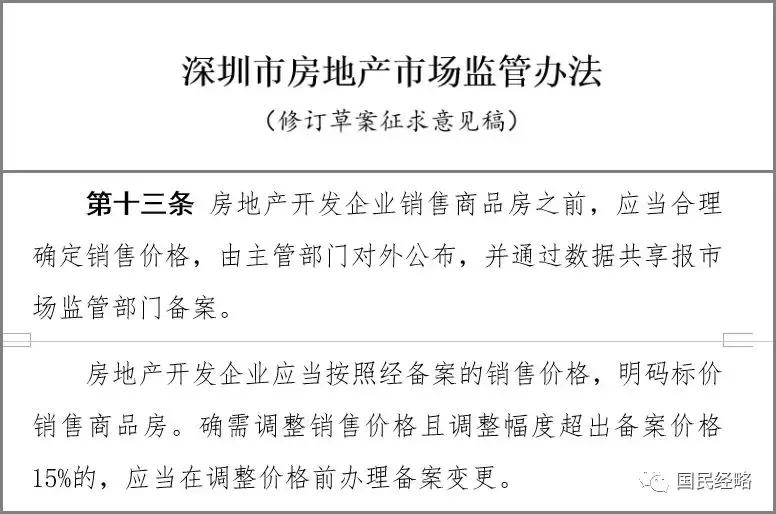 楼市也要设涨停板，涨跌不得超过15%？真相是什么？