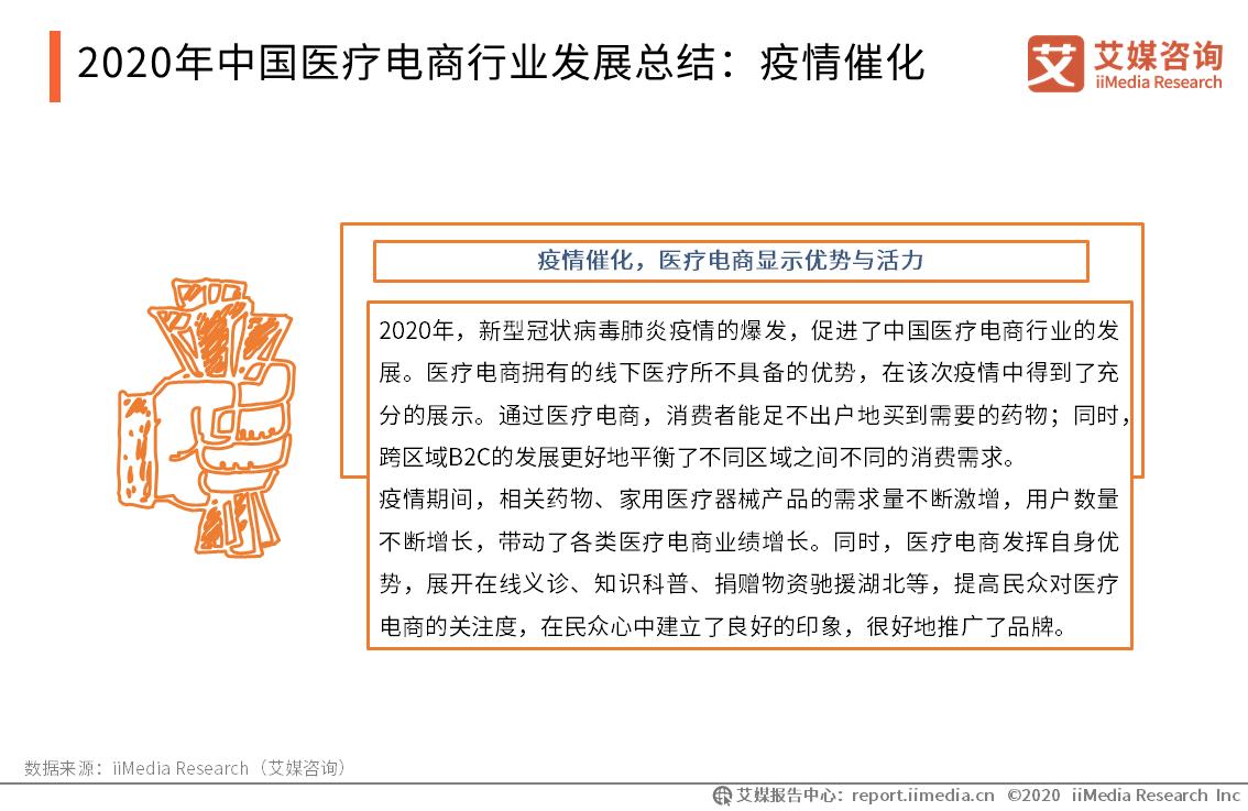 医疗电商平台发展机遇,电商医疗行业的现状与前景