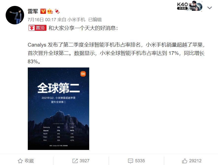 全世界最好的小米,小米全球第二全球第一是谁