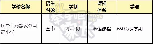 逃离体制内！33所上海民办国际学校分析，国内孩子也能上！