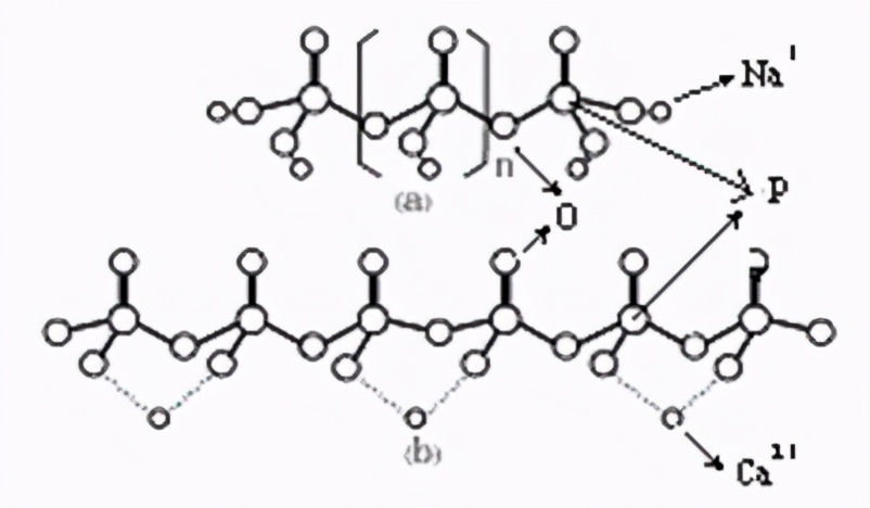 农村井水烧水后水垢特别多,井水烧开有水垢怎么办