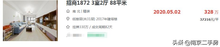 新房“日光”、次新房4万/㎡！曾经“城乡结合部”，如今高不可攀