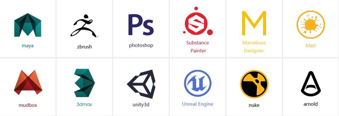 2020maya动画片零基础入门教程,maya做动画电影可以吗