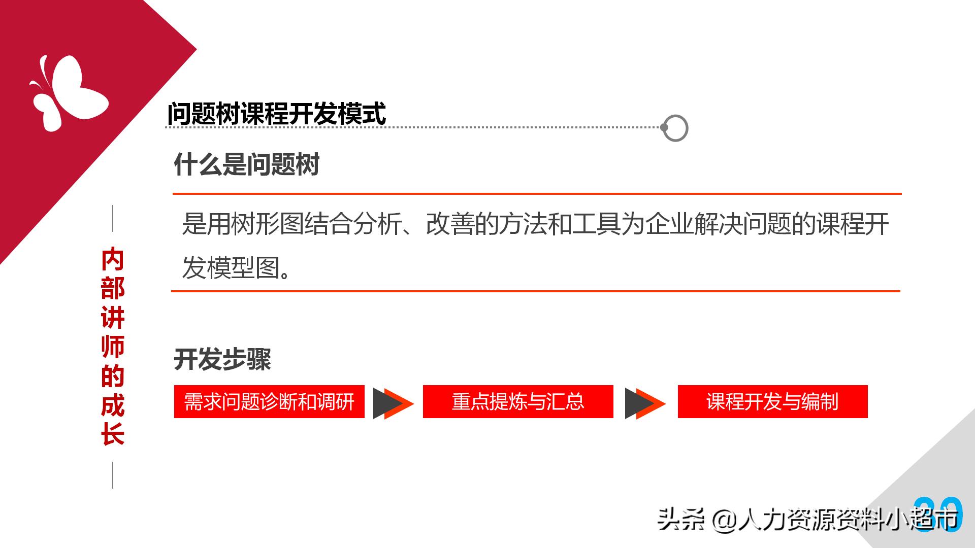 培训师成长手册读后感,培训师必备100条手册