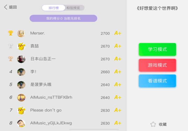 超详细自学软件测评｜小提琴/吉他/电子琴/尤克里里/电子鼓