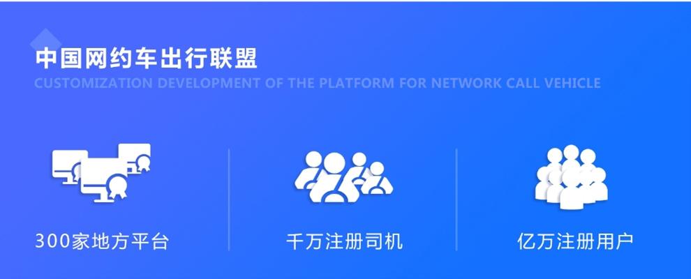 森呼吸汽车户外,英山森呼吸