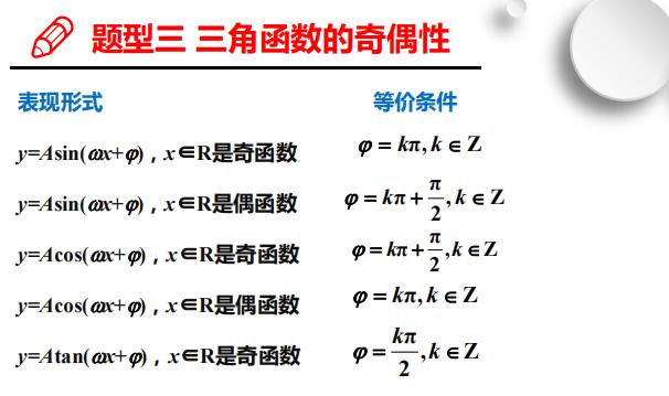 高中数学微课三角函数图像和性质,乐乐课堂高中数学三角函数的性质