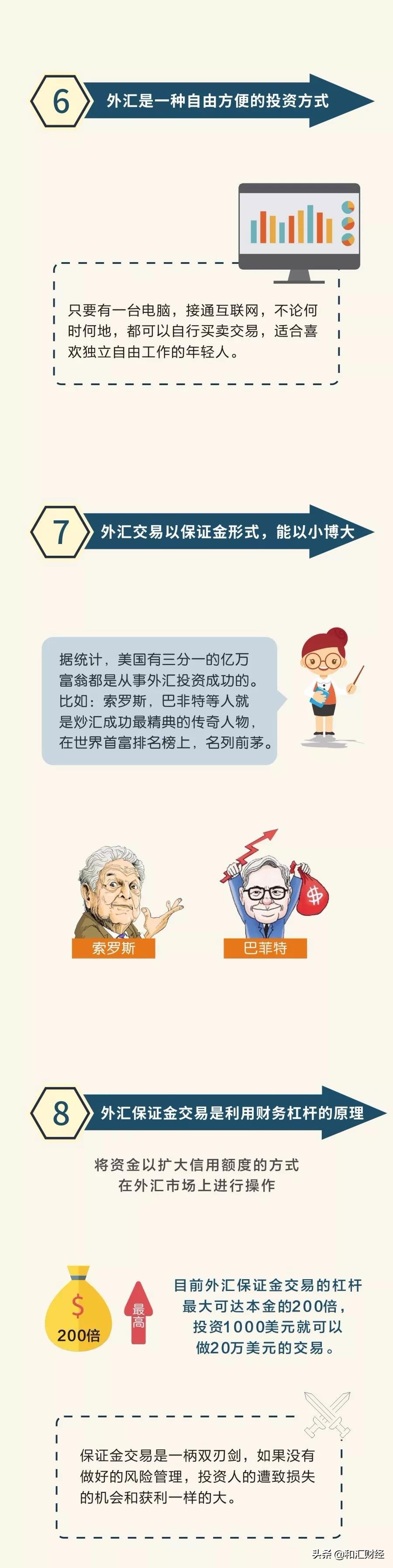 外汇挣钱真实案例,外汇挣钱是真的吗说说我的经历