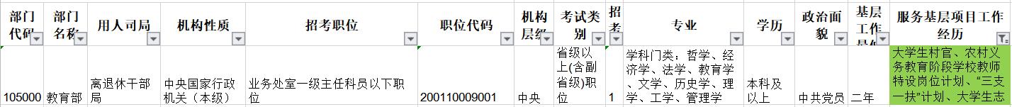 疫情下的职场思路,疫情下的就业形势和思路